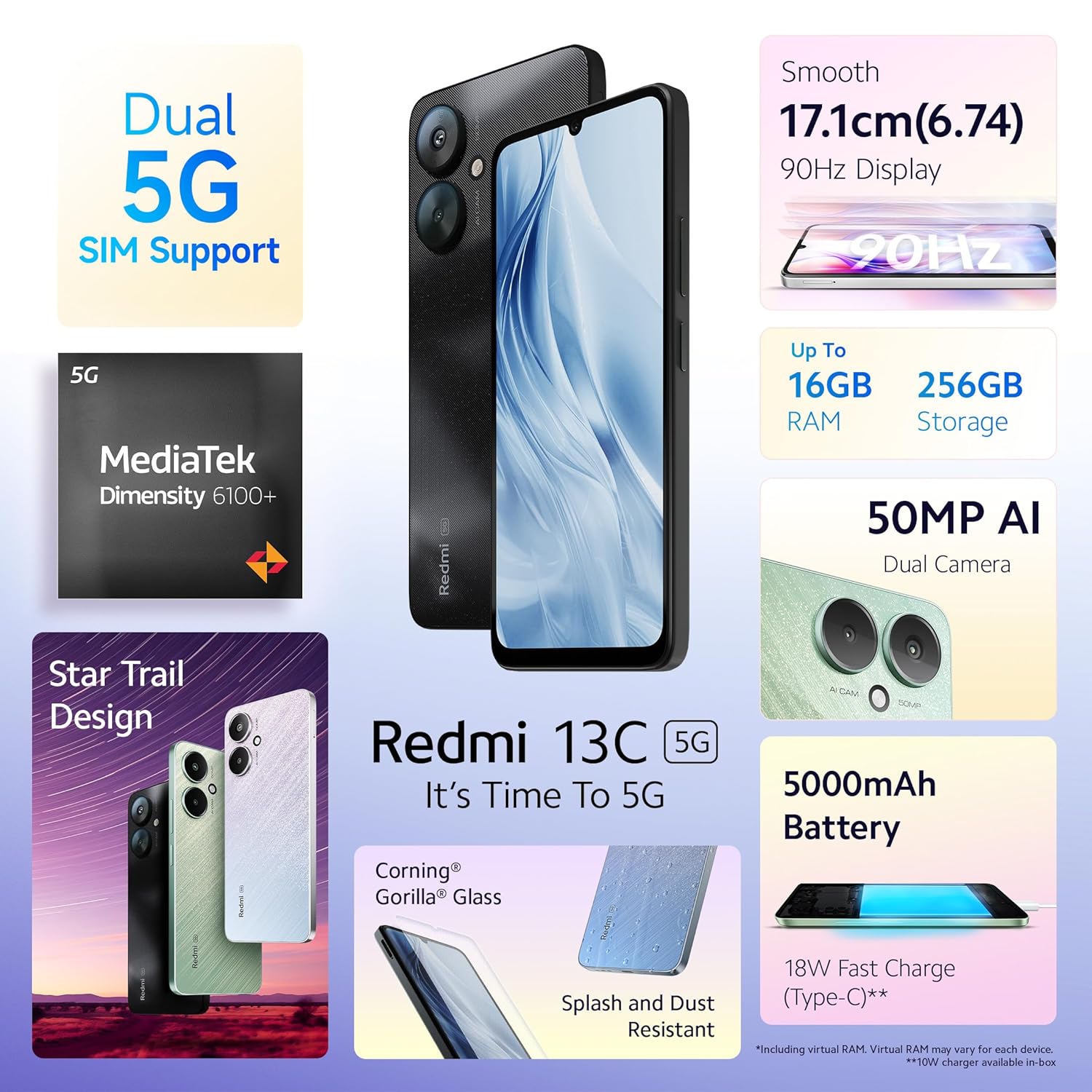 Redmi 13C